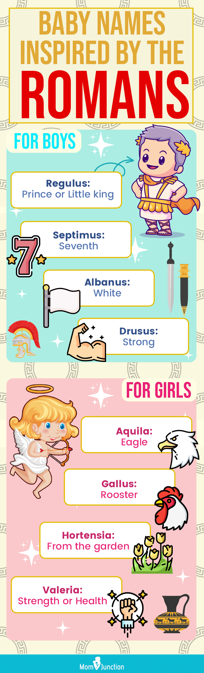 70+ Los nombres romanos más fascinantes para niños y niñas