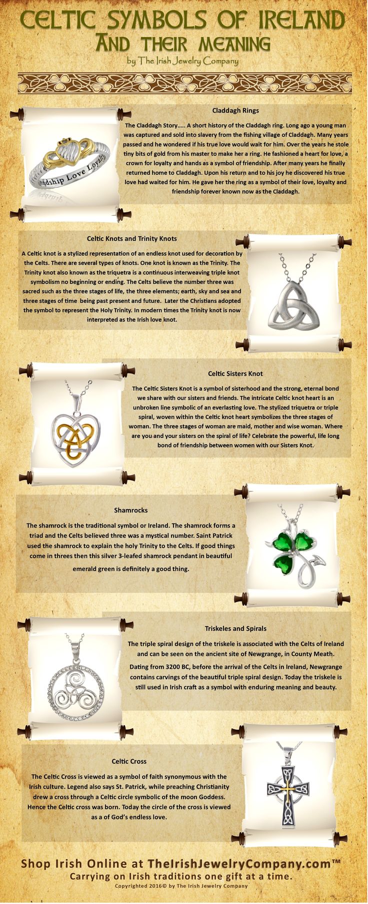 Vysvetlenie symbolov Írska a ich významu v írskej kultúre